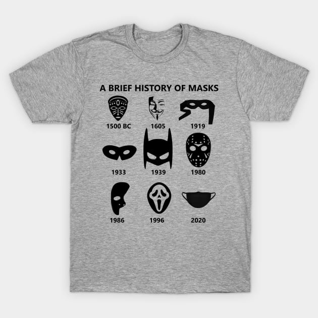 A Brief History Of Masks T-Shirt by Bigfinz
